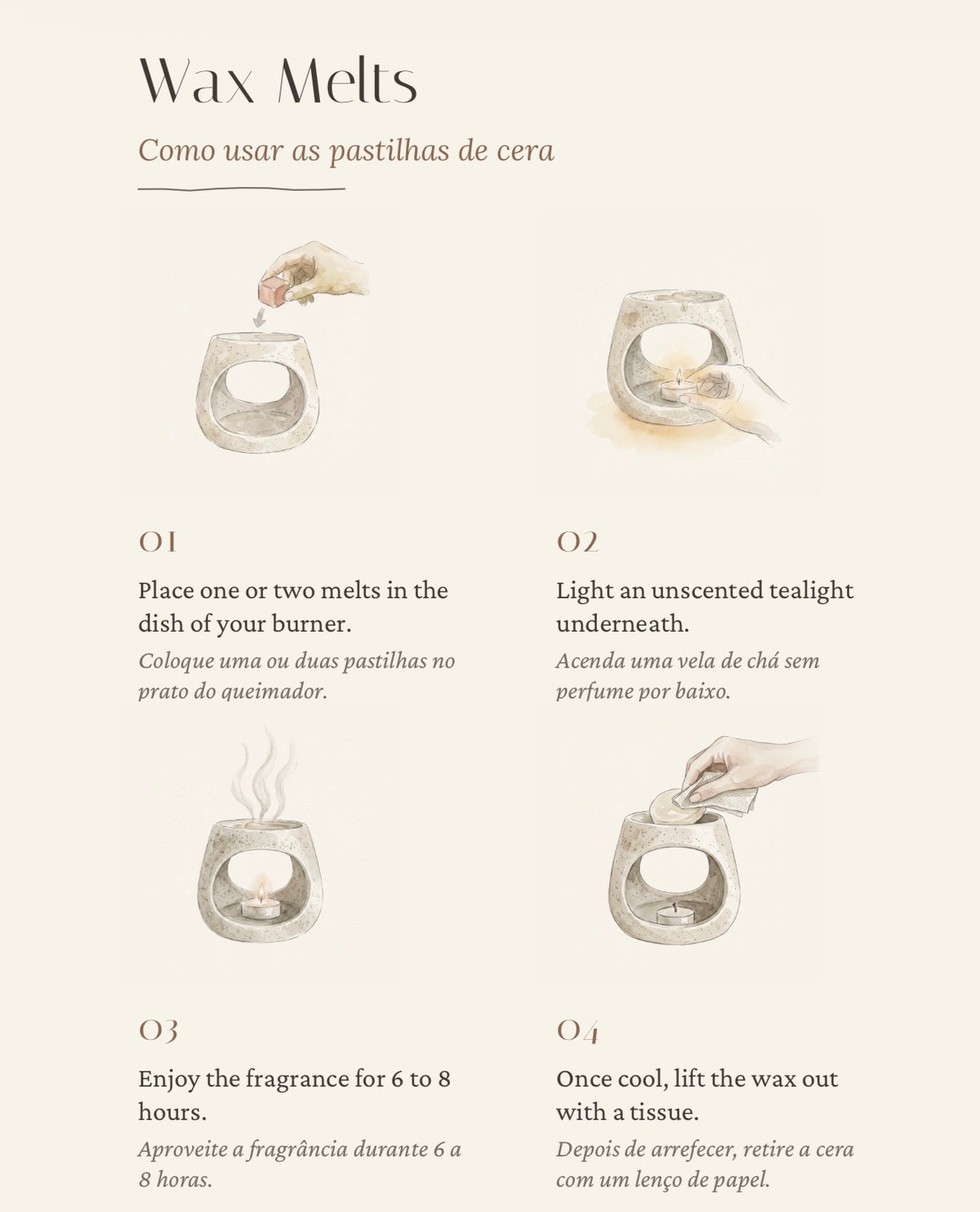 Portugal by Fragrance